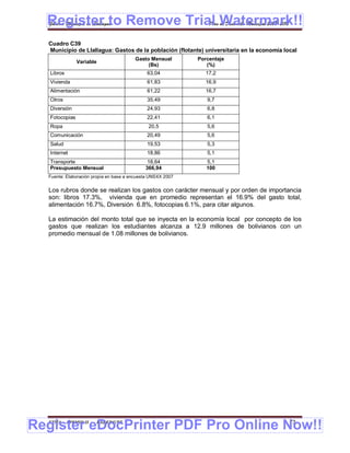 Register to Remove Trial Watermark!!
  Gobierno Municipal de Llallagua Plan de Desarrollo Municipal 2008-2012


  Cuadro C39
  Municipio de Llallagua: Gastos de la población (flotante) universitaria en la economía local
                                        Gasto Mensual        Porcentaje
                Variable
                                             (Bs)               (%)
   Libros                                     63,04             17,2
   Vivienda                                   61,83             16,9
   Alimentación                               61,22             16,7
   Otros                                      35,49             9,7
   Diversión                                  24,93             6,8
   Fotocopias                                 22,41             6,1
   Ropa                                       20,5              5,6
   Comunicación                               20,49             5,6
   Salud                                      19,53             5,3
   Internet                                   18,86             5,1
   Transporte                                 18,64             5,1
   Presupuesto Mensual                       366,94             100
  Fuente: Elaboración propia en base a encuesta UNSXX 2007


  Los rubros donde se realizan los gastos con carácter mensual y por orden de importancia
  son: libros 17.3%, vivienda que en promedio representan el 16.9% del gasto total,
  alimentación 16.7%, Diversión 6.8%, fotocopias 6.1%, para citar algunos.

  La estimación del monto total que se inyecta en la economía local por concepto de los
  gastos que realizan los estudiantes alcanza a 12.9 millones de bolivianos con un
  promedio mensual de 1.08 millones de bolivianos.




Register eDocPrinter PDF Pro Online Now!!
  ETMA - APEMIN II -   PADEP/GTZ                                                           73
 