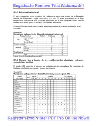Register to Remove Trial Watermark!!
  Gobierno Municipal de Llallagua Plan de Desarrollo Municipal 2008-2012


  D.1.2. Estructura institucional

  El sector educativo en el municipio de Llallagua se estructura a partir de la Dirección
  Distrital de Educación y está conformado por tres (3) redes educativas en el área
  concentrada que agrupa a 26 unidades educativas; en el área dispersa existen tres (3)
  núcleos educativos que concentran a 26 unidades educativas.

  El cuadro D3 describe la estructura de las redes y núcleos educativos existentes en el
  municipio:

  Cuadro D3
  Municipio de Llallagua: Sector Educación estructura institucional
             Redes/ Núcleos                Unidad          Unidades            Total
                  Franz Tamayo             Central
                                              -           Educativas
                                                               9                9
       Red
                  1° Mayo                     -                8                8
                  Germán Busch                -                9                9
   Área Concentrada                                                             26
                  Uyuni                       1                10               11
     Núcleos
                  Jisk¨anki                   1                 6               7
                  Jachojo                     1                 7               8
   Área Dispersa                                                                26
                   Total                      3                49               52
  Fuente: Dirección Distrital de Educación 2007

  D.1.3. Numero, tipo y tamaño de los establecimientos educativos                                          primarios
  secundarios y técnicos

  El cuadro D4, describe el número de establecimientos educativos del municipio de
  Llallagua clasificada por niveles y grados que dispone

  Cuadro D4
  Municipio de Llallagua: Número de establecimientos por nivel y grado 2007
            UNIDAD              INICIAL                   PRIMARIA                     SECUNDARIA
                       NIVEL
        EDUCATIVA              1º S 2ª S 1º   2º     3º   4º   5º    6º   7º   8º      1º   2º   3º   4º
   Litoral               I       
   Siglo XX              I      
   J. Mendoza           P                     
   C. Medinaceli        P                     
   C. Loayza            IP                
   Potosí               P                     
   6 de Junio           P                     
   F. Tamayo            P                     
   Libertad             P                     
   Germán Busch         P            
   1º de Mayo A         S                                                                 
   1º de Mayo B         P                                              
   1º de Mayo C         PS                           
   Industrial Mayo      PS
   Junín                S                                                                 
   Siglo .XX América    S                                                                 
   Mariscal Sucre       P                     




Register eDocPrinter PDF Pro Online Now!!
  ETMA - APEMIN II -   PADEP/GTZ                                                                                75
 