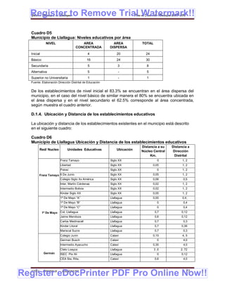 Register to Remove Trial Watermark!!
  Gobierno Municipal de Llallagua Plan de Desarrollo Municipal 2008-2012



  Cuadro D5
  Municipio de Llallagua: Niveles educativos por área
              NIVEL                     AREA               AREA          TOTAL
                                     CONCENTRADA         DISPERSA
  Inicial                                     4              20            24
  Básico                                      16             24            30
  Secundaria                                  5               3             8
  Alternativa                                 5               -             5
  Superior no Universitaria                   1               -             1
  Fuente: Elaboración Dirección Distrital de Educación


  De los establecimientos de nivel inicial el 83.3% se encuentran en el área dispersa del
  municipio, en el caso del nivel básico de similar manera el 80% se encuentra ubicada en
  el área dispersa y en el nivel secundario el 62.5% corresponde al área concentrada,
  según muestra el cuadro anterior.

  D.1.4. Ubicación y Distancia de los establecimientos educativos

  La ubicación y distancia de los establecimientos existentes en el municipio está descrito
  en el siguiente cuadro:

  Cuadro D6
  Municipio de Llallagua Ubicación y Distancia de los establecimientos educativos
                                                                         Distancia a su   Distancia a
        Red/ Nucleo           Unidades Educativas            Ubicación   Núcleo Central    Dirección
                                                                              Km.           Distrital
                         Franz Tamayo                    Siglo XX                  0       Llallagua
                                                                                                 1, 2
                         Libertad                        Siglo XX               0,05            1, 2
                         Potosí                          Siglo XX                  0            1, 2
        Franz Tamayo 6 De Junio                          Siglo XX               0,05            1, 2
                     Colegio Siglo Xx América            Siglo XX               0,06             0,5
                         Inter, Martín Cárdenas          Siglo XX               0,02            1, 2
                         Intermedio Bolivia              Siglo XX               0,02            1, 2
                         Kinder Siglo XX                 Siglo XX               0,05            1, 2
                         1ª De Mayo “A”                  Llallagua              0,00            0,4,
                         1ª De Mayo “B”                  Llallagua                 0             0,4
                         1ª De Mayo “C”                  Llallagua                 0             0,4
            1º De Mayo   Col, Llallagua                  Llallagua               0,7            0,12
                         Jaime Mendoza                   Llallagua               0,6            0,12
                         Carlos Medinaceli               Llallagua               0,7             0,3
                         Kinder Litoral                  Llallagua               0,7            0,36
                         Mariscal Sucre                  Llallagua               0,7             0,3
                         Colegio Junin                   Catavi                 0,15            4, 5
                         German Busch                    Catavi                    0             4,0
                         Intermedio Ayacucho             Catavi                 0,35             4,0
                         Cleto Loayza                    Llallagua               3 ,0          2, 72
             Germán      ISEC Pio Xii                    Llallagua                 0            0,12
                         CEA Sta, Rita,                  Catavi                  0,6             4,0




Register eDocPrinter PDF Pro Online Now!!
  ETMA - APEMIN II -      PADEP/GTZ                                                                77
 