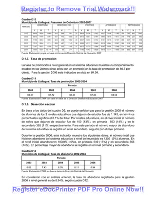 Register to Remove Trial Watermark!!
  Gobierno Municipal de Llallagua Plan de Desarrollo Municipal 2008-2012


  Cuadro D10
  Municipio de Llallagua: Resumen de Cobertura 2002-2007
                      COBERTURA                    DESERCION ESC                    EFECTIVOS                APROBADOS                REPROBADOS
   PERIODO
                V       M           T          V       M     T          %    V        M         T     V        M        T      %     V        M     T
    2002       6956     6504       13460       503     398    901       25   6454    6108     12562   5837    5546     11383   359   763      682   1445
    2003       6970     6494       13464       557     443   1000       33   6413    6051     12464   5966    5845     11811   379   448      237   685
    2004       7153     6654       13807       624     438   1062       33   6527    6207     12734   6181    6016     12197   386   347      191   538
    2005       7310     6804       14114       658     487   1145       38   6666    6317     12983   6313    6084     12397   386   316      237   553
    2006       7367     6931       14298       752     553   1305       37   6615    6379     12994   6042    6004     12046   374   569      375   944
    2007       7054     6721   13.775          119      95    214       7    7165    6763     13928   5918    5777     11695   339   893      684   1577
  Fuente: Elaboración propia en base a información Dirección Distrital de Educación 2007

  D.1.7. Tasa de promoción

  La tasa de promoción a nivel general en el sistema educativo muestra un comportamiento
  estable en los últimos cinco años con un promedio en la tasa de promoción de 86.6 por
  ciento. Para la gestión 2006 este indicados se sitúa en 84.54.

  Cuadro D11
  Municipio de Llallagua: Tasa de promoción 2002-2004
                                                             Periodo

        2002                            2003                     2004                       2005                     2006

        84.57                       87.72                     88.34                         87.83                    84.54
  Fuente: Elaboración ETMA con base en datos de la Dirección Distrital de Educación 2007

  D.1.8. Deserción escolar

  En base a los datos del cuadro D9, se puede señalar que para la gestión 2005 el número
  de alumnos de los 3 niveles educativos que dejaron de estudiar fue de 1.145, en términos
  porcentuales significa el 8.1% del total. Por niveles educativos, en el nivel inicial el número
  de niños que dejaron de estudiar fue de 159 (13%), en primaria 593 (14%) y en le
  secundario 385 (11%) respectivamente. Para este periodo el número mayor de abandono
  del sistema educativo se registra en nivel secundario, seguido por el nivel primario.

  Durante la gestión 2006, este indicador muestra los siguientes datos: el número total que
  hicieron abandono del sistema educativo a nivel del municipio es 1305 (9%) alumnos. En
  el nivel inicial abandonaron 100(8%) niños, en primaria 649 (15%) y en secundaria 556
  (14%). En porcentaje mayor de abandono se registra en el nivel primario y secundario.

  Cuadro D12
  Municipio de Llallagua: Tasa de abandono 2002-2004
                                                   Periodo

       2002               2003                       2004           2005                  2006

       6.69                 7.43                     6.09           8.11                    8.94
  Fuente: Elaboración ETMA, en base a datos de Dirección Distrital de Educación


  En correlación con el análisis anterior, la tasa de abandono registrada para la gestión
  2006 a nivel general es de 8.94%, según cuadro D12.


Register eDocPrinter PDF Pro Online Now!!
  ETMA - APEMIN II -         PADEP/GTZ                                                                                                   81
 