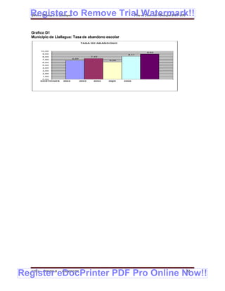 Register to Remove Trial Watermark!!
  Gobierno Municipal de Llallagua Plan de Desarrollo Municipal 2008-2012



  Grafico D1
  Municipio de Llallagua: Tasa de abandono escolar
                                     TASA DE ABANDONO



        10,00
                                                                    8,94
         9,00                                                8,11
         8,00                               7,43
                              6,69
         7,00                                       6,09
         6,00
         5,00
         4,00
         3,00
         2,00
         1,00
        0,00
       G ESTIO NES     2002          2003    2004   2005
                                                      1    2006




Register eDocPrinter PDF Pro Online Now!!
  ETMA - APEMIN II -   PADEP/GTZ                                           82
 