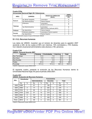 Register to Remove Trial Watermark!!
  Gobierno Municipal de Llallagua Plan de Desarrollo Municipal 2008-2012


  Cuadro D19a
  Universidad Nacional Siglo XX: Extensiones
                                                                                                     TIEMPO
                                                           GRADO DE FORMACION                       DURACION
       AREA                    CARRERA
                                                                 (NIVEL)                               AÑO

                    Ing. Minas Topografía          Licenciatura                                          5
   Huanuni                                                                                               3
                    Ing. Electromecánica           Técnico Superior
                    Enfermería                     Licenciatura                                          5
                                                   Auxiliar de enfermería                                2
   Telamayu
                    Ing. Electromecánica           Licenciatura                                          5
                                                   Mano de Obra Calificada (MOC)                         1

   Caripuyo         Ing. Agronómica                Técnico Superior                                      3
                    Enfermería obstetricia         Licenciatura (Técnico superior)                       5
   Pocoata                                                                                               3
                    Ing. Agronómica                Técnico Superior
  Fuente: Elaboración propia en base a Información UNSXX

  D.1.13.3. Recursos humanos

  Los datos de UNSXX, muestran que el número de docentes para la agestión 2007
  asciende a 228, de los cuales el 80% son interinos, 10% contratados y 10% titulares.
  Con relación al personal administrativo este alcanza a 190, personas.

  Cuadro D 20
  UNSXX: Personal docente 2007
           Carreras           Titulares                  Contratados            Interinos       Total
  Área Tecnología                                13                    7               43               63
  Área Salud                                      8                   13               68               89
  Área Sociales                                   1                    3               45               49
  Totales                                        23                   23              182              228
  Porcentaje                                   10 %                 10 %             80 %            100 %
  FUENTE: Elaboración propia UNSXX 2007


  El siguiente cuadro, presenta la evolución de los Recursos Humanos dentro la
  Universidad Nacional Siglo XX para el periodo 2002-2007.

  Cuadro D21
  UNSXX: Evolución de Recursos Humanos
               Estudiantes                                   Funcionarios
    Año                               Administrativos.        Docentes                      Total
              No.          %           No.        %         No.         %             No.            %
     2002     4396                      81         -          195                    276             -
     2003     4590         4            77        -5          202           3        279             1
     2004     4742         3            82         6          212           5        294             5
     2005     4754        0.25          91        10          214           1        305             4
     2006     5044         6           101        10          218           2        319             4
     2007     5365         6           106         5          228           4        334             4
    Prom.     4815         3            90         4          212           3        301             3
  FUENTE: Elaboración propia UNSXX 2001




Register eDocPrinter PDF Pro Online Now!!
  ETMA - APEMIN II -     PADEP/GTZ                                                                             88
 