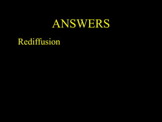 ANSWERS
Rediffusion
 