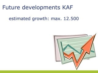 Future developments KAF
estimated growth: max. 12.500

 