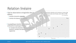 Relation linéaire
• Soit les observations enregistrées dans le
tableau.
• nombre lamantins décédés
• nombre de bateaux enregistrés
• Le graphique montre une relation
croissante et presque linéaire:
• le nombre de lamantins décédés augmente
quand le nombre de bateaux enregistrés
augmente
6/30/2016 BORIS GUARISMA - FORMATION DATA SCIENTIST - PARTIE 5 - RÉGRESSION LINÉAIRE 4
Nombre de lamantins décédés par des bateaux à moteur (en
milliers) le long des côtes de la Floride, entre 1981 et 1990
source [2] Bibliographie
 