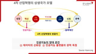 4? ????? ???? ??
??
1?
??
????? ??
?? ??
2?
??
????? ??
??
?? ??
?? ??
???? ????
4? ????? ???
????? ?? ??
 ???? ???  ???? ???? ?? ??
Source: Kcern.org
 