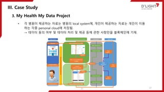 III. Case Study
22
3. My Health My Data Project
• 각 병원이 제공하는 자료는 병원의 local system에, 개인이 제공하는 자료는 개인이 이용
하는 각종 personal cloud에 저장됨.
→ 데이터 동의 여부 및 데이터 처리 및 제공 등에 관한 사항만을 블록체인에 기재.
22
 