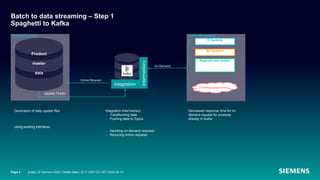 Bye Bye Batch, Hallo Events: Der Kafka-Weg von SIEMENS in die Cloud | PDF