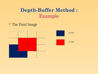 Depth-Buffer Method :
Example
 The Final Image
Z = 0.3
Z = 0.5
 