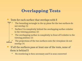 Overlapping Tests
 Tests for each surface that overlaps with S
• The bounding rectangle in the xy plane for the two surfaces do
not overlap (1)
• Surface S is completely behind the overlapping surface relative
to the viewing position (2)
• The overlapping surface is completely in front of S relative to the
viewing position (3)
• The projections of the two surfaces onto the viewplane do not
overlap (4)
 If all the surfaces pass at least one of the tests, none of
them is behind S
• No reordering is then necessary and S is scan converted
Easy
Difficult
 