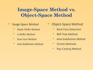Image-Space Method vs.
Object-Space Method
 Image-Space Method
• Depth-Buffer Method
• A-Buffer Method
• Scan-Line Method
• Area-Subdivision Method
 Object-Space Method
• Back-Face Detection
• BSP-Tree Method
• Area-Subdivision Method
• Octree Methods
• Ray-Casting Method
 