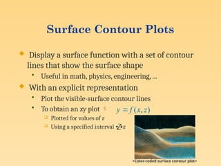 Surface Contour Plots
 Display a surface function with a set of contour
lines that show the surface shape
• Useful in math, physics, engineering, ...
 With an explicit representation
• Plot the visible-surface contour lines
• To obtain an xy plot 
 Plotted for values of z
 Using a specified interval z
)
,
( z
x
f
y 
<Color-coded surface contour plot>
 