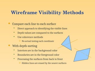  Compare each line to each surface
• Direct approach to identifying the visible lines
• Depth values are compared to the surfaces
• Use coherence methods
 No actual testing each coordinate
 With depth-sorting
• Interiors are in the background color
• Boundaries are in the foreground color
• Processing the surfaces from back to front
 Hidden lines are erased by the nearer surfaces
Wireframe Visibility Methods
 