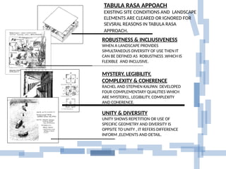 Complementary Rasas Tabulaa Rasha approach on landscape Architecture.pptx