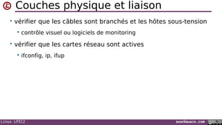 Linux LPIC2 noelmace.com
Couches physique et liaison
• vérifier que les câbles sont branchés et les hôtes sous-tension
 contrôle visuel ou logiciels de monitoring
• vérifier que les cartes réseau sont actives
 ifconfig, ip, ifup
 