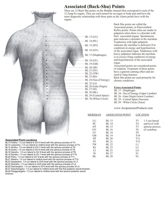 Associated (Back-Shu) Points
                                                               There are 12 Back Shu points on the Bladder channel that correspond to each of the
                                                               12 Zang-Fu organs. They are each named for an organ or body part and have the
                                                               same diagnostic relationship with those parts as the Alarm points have with the
                                                               organs.
                                                                                                               Back Shu points are called the
                                                                                                               Associated points, or Paravertebral
                                                                                                               Reflex points. Points often are tender to
                                                                                                               palpation when there is a disorder with
                                                                                      BL 13 (LU)               their associated organs. Spontaneous
                                                                                                               pain indicates a disorder in the meridian.
                                                                                      BL 14 (PC)               Tenderness with light palpation
                                                                                      BL 15 (HT)               indicates the meridian is deficient (Yin
                                                                                                               condition) in energy and hypofunction
                                                                                      BL 16 (GV)               of the associated organ. Tenderness with
                                                                                      BL 17 (Diaphragm)        heavy palpation indicates the meridian
                                                                                                               is in excess (Yang condition) of energy
                                                                                      BL 18 (LV)               and hyperfunction of the associated
                                                                                      BL 19 (GB)               organ.
                                                                                                               Associated points are considered points
                                                                                      BL 20 (SP)               of sedation. Treatment of these points
                                                                                      BL 21 (ST)               have a general calming effect and are
                                                                                      BL 22 (TW)               used in Yang diseases.
                                                                                      BL 23 (KI)               Back Shu points are used primarily for
                                                                                      BL 24 (Sea of Energy)    chronic conditions.
                                                                                      BL 25 (LI)
                                                                                      BL 26 (Gate Origin)      Extra Associated Points
                                                                                      BL 27 (SI)
                                                                                                               BL 17 - Diaphragm
                                                                                      BL 28 (BL)               BL 24 - Sea of Energy (Upper Lumbar)
                                                                                      BL 29 (Central Spine)    BL 26 - Gate Origin (lower Lumbar)
                                                                                      BL 30 (White Circle)     BL 29 - Central Spine (Sacrum)
                                                                                                               BL 30 - White Circle (Anus)

                                                                                                               www.AcupunctureProducts.com

                                                                                         MERIDIAN      ASSOCIATED POINT            LOCATION

                                                                                               LU      BL 13                       T3      1.5 cun lateral
                                                                                               PC      BL 14                       T4      and level with
                                                                                               HT      BL 15                       T5      spinous process
                                                                                               GV      BL 16                       T6      of vertebrae.
                                                                                               LV      BL 18                       T9
                                                                                               GB      BL 19                       T10
                                                                                               SP      BL 20                       T11
Associated Point Locations
BL13 Feishu: 1.5 cun lateral to GV12 level with the spinous process of T3.                     ST      BL 21                       T12
BL14 Jueyinshu: 1.5 cun lateral to midline level with the spinous process of T4.               TW      BL 22                       L1
BL15 Xinshu: 1.5 cun lateral to GV11 level with the spinous process of T5.                     KI      BL 23                       L2
BL16 Dushu: 1.5 cun lateral to GV10 level with the spinous process of T6.                      LI      BL 25                       L4
BL18 Ganshu: 1.5 cun lateral to GV 8 level with the spinous process of T9.
BL19 Danshu: 1.5 cun lateral to GV 7 level with the spinous process of T10.                     SI     BL 27                       S1
BL20 Pishu: 1.5 cun lateral to GV 6 level with the spinous process of T11.                     BL      BL 28                       S2
BL21 Weishu: 1.5 cun lateral to midline level with the spinous process of T12.
BL22 Sanjiaoshu: 1.5 cun lateral to GV5 level with the spinous process of L1.
BL23 Shenshu: 1.5 cun lateral to GV4 level with the spinous process of L2.
BL25 Dachangshu: 1.5 cun lateral to GV3 level with the spinous process of L4.
BL27 Xiaochangshu: 1.5 cun lateral to midline level with the first posterior sacral foramen.
BL28 Pangguangshu: 1.5 cun lateral to midline level with the second posterior sacral
foramen.
 
