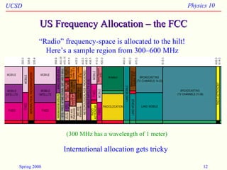 UCSD Physics 10
Spring 2008 12
US Frequency Allocation – the FCCUS Frequency Allocation – the FCC
(300 MHz has a wavelength of 1 meter)
“Radio” frequency-space is allocated to the hilt!
Here’s a sample region from 300–600 MHz
International allocation gets tricky
 