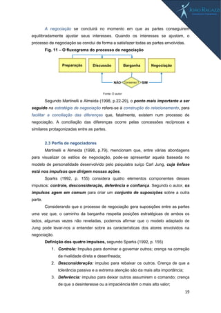 19
A negociação se concluirá no momento em que as partes conseguirem
equilibradamente ajustar seus interesses. Quando os interesses se ajustam, o
processo de negociação se conclui de forma a satisfazer todas as partes envolvidas.
Fig. 11 – O fluxograma do processo de negociação
Segundo Martinelli e Almeida (1998, p.22-29), o ponto mais importante a ser
seguido na estratégia de negociação refere-se à construção do relacionamento, para
facilitar a conciliação das diferenças que, fatalmente, existem num processo de
negociação. A conciliação das diferenças ocorre pelas concessões recíprocas e
similares protagonizadas entre as partes.
2.3 Perfis de negociadores
Martinelli e Almeida (1998, p.79), mencionam que, entre várias abordagens
para visualizar os estilos de negociação, pode-se apresentar aquela baseada no
modelo de personalidade desenvolvido pelo psiquiatra suíço Carl Jung, cuja ênfase
está nos impulsos que dirigem nossas ações.
Sparks (1992, p. 155) considera quatro elementos componentes desses
impulsos: controle, desconsideração, deferência e confiança. Segundo o autor, os
impulsos agem em comum para criar um conjunto de suposições sobre a outra
parte.
Considerando que o processo de negociação gera suposições entre as partes
uma vez que, o caminho da barganha respeita posições estratégicas de ambos os
lados, algumas vezes não reveladas, podemos afirmar que o modelo adaptado de
Jung pode levar-nos a entender sobre as características dos atores envolvidos na
negociação.
Definição dos quatro impulsos, segundo Sparks (1992, p. 155)
1. Controle: Impulso para dominar e governar outros; crença na correção
da rivalidade direta e desenfreada;
2. Desconsideração: impulso para rebaixar os outros. Crença de que a
tolerância passiva e a extrema atenção são da mais alta importância;
3. Deferência: impulso para deixar outros assumirem o comando; crença
de que o desinteresse ou a impaciência têm o mais alto valor;
Preparação Discussão Negociação
Barganha
Consenso ? SIM
NÃO
Fonte: O autor
 