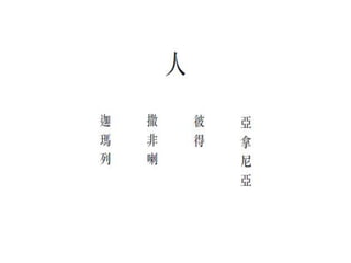 使徒行傳05章0324 風佳