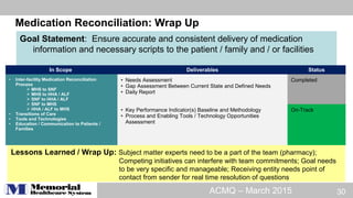 MHS Presentation_March 2015 | PPT