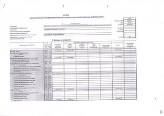 отчет о  поступлении финансовых и материальных средств и об их расходовании по итогам финансового года 0503737