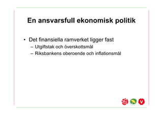 En ansvarsfull ekonomisk politik

? Det finansiella ramverket ligger fast
   C Utgiftstak och ?verskottsm?l
   C Riksbankens oberoende och inflationsm?l
 