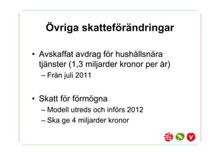 ?vriga skattef?r?ndringar

? Avskaffat avdrag f?r hush?llsn?ra
  tj?nster (1,3 miljarder kronor per ?r)
  C Fr?n juli 2011


? Skatt f?r f?rm?gna
  C Modell utreds och inf?rs 2012
  C Ska ge 4 miljarder kronor
 
