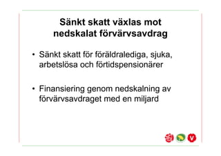 S?nkt skatt v?xlas mot
      nedskalat f?rv?rvsavdrag

? S?nkt skatt f?r f?r?ldralediga, sjuka,
  arbetsl?sa och f?rtidspension?rer

? Finansiering genom nedskalning av
  f?rv?rvsavdraget med en miljard
 