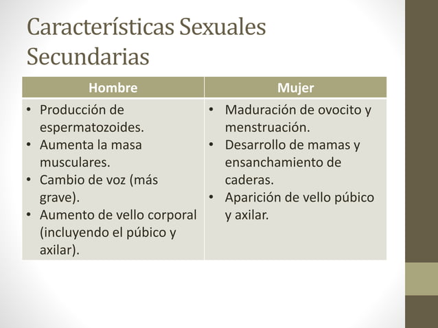 Características sexuales