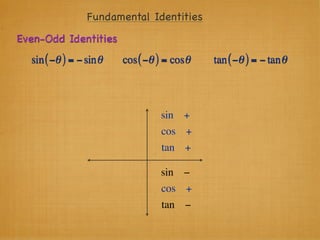 Fundamental Identities
Even-Odd Identities
  sin ( −θ ) = − sin θ   cos ( −θ ) = cosθ   tan ( −θ ) = − tan θ




                                  sin +
                                  cos +
                                  tan +

                                  sin −
                                  cos +
                                  tan −
 