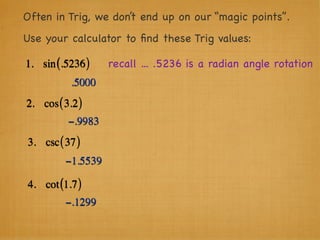 Often in Trig, we don’t end up on our “magic points”.
Use your calculator to ﬁnd these Trig values:

1. sin (.5236 )    recall ... .5236 is a radian angle rotation
           .5000
2. cos ( 3.2 )
          −.9983
3. csc ( 37 )
         −1.5539

4. cot (1.7 )
         −.1299
 