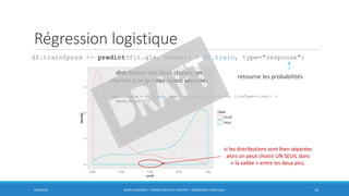 Régression logistique
df.train$pred <- predict(fit.glm, newdata = df.train, type="response")
6/30/2016 BORIS GUARISMA - FORMATION DATA SCIENTIST - RÉGRESSION LOGISTIQUE 19
retourne les probabilités
distribution des deux classes, on
cherche à ce qu’elles soient séparées
ggplot(data = df.train, aes(x = pred, color=class, lineType=class)) +
geom_density()
si les distributions sont bien séparées
alors on peut choisir UN SEUIL dans
« la vallée » entre les deux pics.
 