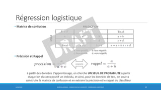 Régression logistique
• Matrice de confusion
• Précision et Rappel
6/30/2016 BORIS GUARISMA - FORMATION DATA SCIENTIST - RÉGRESSION LOGISTIQUE 20
VRAI
PREDICTION
a: vrais positifs b: faux négatifs
c: faux positifs d: vrais négatifs
à partir des données d’apprentissage, on cherche UN SEUIL DE PROBABILITE à partir
duquel on classera positif un individu, et ainsi, pour les données de test, on pourra
construire la matrice de confusion et en extraire la précision et le rappel du classifieur
compromis
 