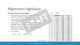 Régression logistique
• Construction de la courbe ROC
1. On calcule le score ො𝜋(𝜔) de chaque observation 𝜔
à l’aide du modèle de prédiction
2. Trier les scores calculées précédemment dans
l’ordre décroissant
3. Chaque valeur du score peut être potentiellement
un seuil s. Pour toutes les observations dont le
score est supérieur à s (donc la partie haute du
tableau), on compte le nombre de positifs n+(s) et
le nombre de négatifs n-(s) .
4. On en déduit
6/30/2016 BORIS GUARISMA - FORMATION DATA SCIENTIST - RÉGRESSION LOGISTIQUE 23
vraie classe
prédiction
(triée)
n+(s)=6, n-(s)=14
RakotomalalaR.,PratiquedelaRégressionLogistique,UniversitéLumièredeLyon2,2014
 
