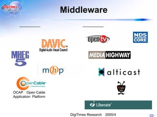 Middleware




OCAP Open Cable
Application Platform




                         DigiTimes Research 2005/4   -22-
 