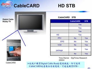 CableCARD                      HD STB

                                               CableCARD STB
Digital Cable
Ready TV                                                      CableCARD      STB
                                                                      Yes
                                                                      Yes
                                                                      Yes
                                              HD                      Yes
                                               PPV               No          Yes
                                                    EPG          No          Yes
                                               VOD               No          Yes

                                                                 No          Yes
                                             package
                                                                 No          Yes

                                                Time Warner   DigiTimes Research
                                                2005/4
   CableCARD                  Digital Cable Ready
                     CableCARD     數                            STB
                                                                                   -40-
 