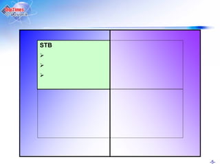 STB




      -5-
 