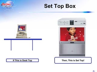 Set Top Box




If This is Desk Top         Then, This is Set Top!



                                                     -6-
 