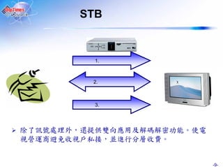 STB


          1.



         2.



          3.




了   理
               行


                   -9-
 