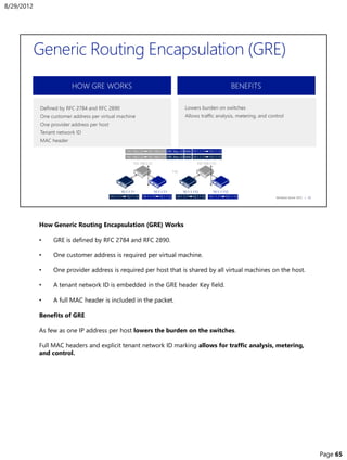 How Generic Routing Encapsulation (GRE) Works
• GRE is defined by RFC 2784 and RFC 2890.
• One customer address is required per virtual machine.
• One provider address is required per host that is shared by all virtual machines on the host.
• A tenant network ID is embedded in the GRE header Key field.
• A full MAC header is included in the packet.
Benefits of GRE
As few as one IP address per host lowers the burden on the switches.
Full MAC headers and explicit tenant network ID marking allows for traffic analysis, metering,
and control.
8/29/2012
Page 65
 
