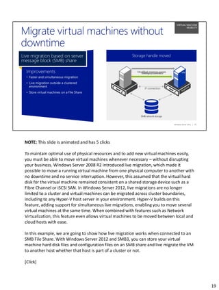 NOTE: This slide is animated and has 5 clicks
To maintain optimal use of physical resources and to add new virtual machines easily,
you must be able to move virtual machines whenever necessary – without disrupting
your business. Windows Server 2008 R2 introduced live migration, which made it
possible to move a running virtual machine from one physical computer to another with
no downtime and no service interruption. However, this assumed that the virtual hard
disk for the virtual machine remained consistent on a shared storage device such as a
Fibre Channel or iSCSI SAN. In Windows Server 2012, live migrations are no longer
limited to a cluster and virtual machines can be migrated across cluster boundaries,
including to any Hyper-V host server in your environment. Hyper-V builds on this
feature, adding support for simultaneous live migrations, enabling you to move several
virtual machines at the same time. When combined with features such as Network
Virtualization, this feature even allows virtual machines to be moved between local and
cloud hosts with ease.
In this example, we are going to show how live migration works when connected to an
SMB File Share. With Windows Server 2012 and SMB3, you can store your virtual
machine hard disk files and configuration files on an SMB share and live migrate the VM
to another host whether that host is part of a cluster or not.
[Click]
19
 