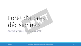 Forêt d’arbres
décisionnels
DECISION TREES, RANDOM FOREST
30/06/2016 BORIS GUARISMA - FORMATION DATA SCIENTIST - FORÊT D'ARBRES DÉCISIONNELS 1
 
