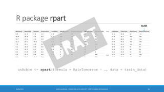 R package rpart
unArbre <- rpart(formula = RainTomorrow ~ ., data = train_data)
30/06/2016 BORIS GUARISMA - FORMATION DATA SCIENTIST - FORÊT D'ARBRES DÉCISIONNELS 16
…
…
CLASS
 