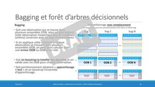 Bagging et forêt d’arbres décisionnels
Bagging
• Soit une observation qui se trouve dans
plusieurs ensembles OOB, alors on peut prévoir
cette observation moyennant tous les modèles
(arbres) construits avec les bag correspondants.
• Si on applique cette méthode à chaque
observation se trouvant dans plusieurs
ensembles OOB, on peut alors calculer alors
une erreur OOB ou OOB error rate.
• Soit on boostrap la totalité des données et on
valide avec les OOB pour chaque observation.
• Soit partitionnement aléatoire « apprentissage
+ test » et on boostrap l’ensemble
d’apprentissage.
30/06/2016 BORIS GUARISMA - FORMATION DATA SCIENTIST - FORÊT D'ARBRES DÉCISIONNELS 29
X1 X2 X3 X4 Y
bag N
X1 X2 X3 X4 Y
bag 1
X1 X2 X3 X4 Y
bag 2
…
échantillonnage avec remplacement
une observation peut être présente plusieurs fois dans un même bag
X1 X2 X3 X4 Y X1 X2 X3 X4 Y X1 X2 X3 X4 Y
…TEST TEST TEST
X1 X2 X3 X4 Y X1 X2 X3 X4 Y X1 X2 X3 X4 Y
…OOB 1 OOB 2 OOB N
 
