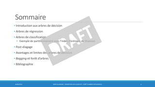 Sommaire
• Introduction aux arbres de décision
• Arbres de régression
• Arbres de classification
• Exemple de partitionnement avec l’index d’entropie de Shannon
• Post-élagage
• Avantages et limites des arbres de décision
• Bagging et forêt d’arbres
• Bibliographie
30/06/2016 BORIS GUARISMA - FORMATION DATA SCIENTIST - FORÊT D'ARBRES DÉCISIONNELS 3
 
