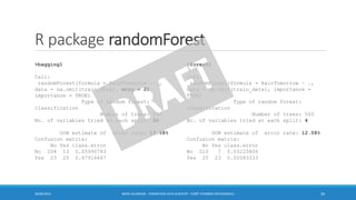 R package randomForest
30/06/2016 BORIS GUARISMA - FORMATION DATA SCIENTIST - FORÊT D'ARBRES DÉCISIONNELS 34
>forest1
Call:
randomForest(formula = RainTomorrow ~ .,
data = na.omit(train_data), importance =
TRUE)
Type of random forest:
classification
Number of trees: 500
No. of variables tried at each split: 4
OOB estimate of error rate: 12.08%
Confusion matrix:
No Yes class.error
No 210 7 0.03225806
Yes 25 23 0.52083333
>bagging1
Call:
randomForest(formula = RainTomorrow ~ .,
data = na.omit(train_data), mtry = 20,
importance = TRUE)
Type of random forest:
classification
Number of trees: 500
No. of variables tried at each split: 20
OOB estimate of error rate: 13.58%
Confusion matrix:
No Yes class.error
No 204 13 0.05990783
Yes 23 25 0.47916667
 