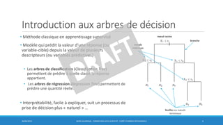 Introduction aux arbres de décision
• Méthode classique en apprentissage supervisé
• Modèle qui prédit la valeur d'une réponse (ou
variable-cible) depuis la valeur de plusieurs
descripteurs (ou variables prédictives)
• Les arbres de classification (Classification Tree)
permettent de prédire à quelle classe la réponse
appartient.
• Les arbres de régression (Regression Tree) permettent de
prédire une quantité réelle.
• Interprétabilité, facile à expliquer, suit un processus de
prise de décision plus « naturel » …
30/06/2016 BORIS GUARISMA - FORMATION DATA SCIENTIST - FORÊT D'ARBRES DÉCISIONNELS 4
nœuds
intérieurs
feuilles ou nœuds
terminaux
branche
nœud racine
 