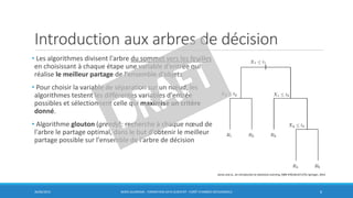 Introduction aux arbres de décision
• Les algorithmes divisent l'arbre du sommet vers les feuilles
en choisissant à chaque étape une variable d'entrée qui
réalise le meilleur partage de l'ensemble d'objets
• Pour choisir la variable de séparation sur un nœud, les
algorithmes testent les différentes variables d'entrée
possibles et sélectionnent celle qui maximise un critère
donné.
• Algorithme glouton (greedy): recherche à chaque nœud de
l'arbre le partage optimal, dans le but d'obtenir le meilleur
partage possible sur l'ensemble de l'arbre de décision
30/06/2016 BORIS GUARISMA - FORMATION DATA SCIENTIST - FORÊT D'ARBRES DÉCISIONNELS 6
James and al., An introduction to Statistical Learning, ISBN 9781461471370, Springer, 2014
 