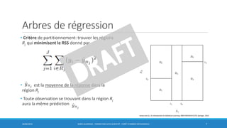 Arbres de régression
• Critère de partitionnement: trouver les régions
Rj qui minimisent le RSS donné par
• est la moyenne de la réponse dans la
région Rj
• Toute observation se trouvant dans la région Rj
aura la même prédiction
30/06/2016 BORIS GUARISMA - FORMATION DATA SCIENTIST - FORÊT D'ARBRES DÉCISIONNELS 7
James and al., An introduction to Statistical Learning, ISBN 9781461471370, Springer, 2014
 