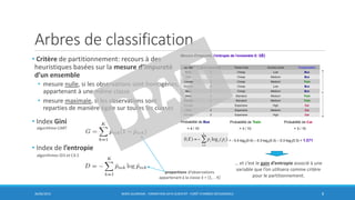 Arbres de classification
• Critère de partitionnement: recours à des
heuristiques basées sur la mesure d’impureté
d’un ensemble
• mesure nulle, si les observations sont homogènes,
appartenant à une même classe
• mesure maximale, si les observations sont
reparties de manière égale sur toutes les classes
• Index Gini
• Index de l’entropie
30/06/2016 BORIS GUARISMA - FORMATION DATA SCIENTIST - FORÊT D'ARBRES DÉCISIONNELS 8
proportions d’observations
appartenant à la classe k = {1, .. K}
classe
… et c’est le gain d’entropie associé à une
variable que l’on utilisera comme critère
pour le partitionnement.
algorithme CART
algorithmes ID3 et C4.5
 